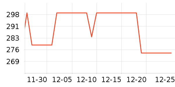 �ڽ�AOC�������������ʷ�۸�