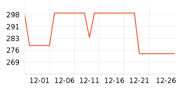 �ڽ�AOC�������������ʷ�۸�