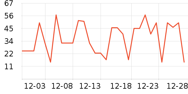 ���������/��Ʒ��ʷ�۸�