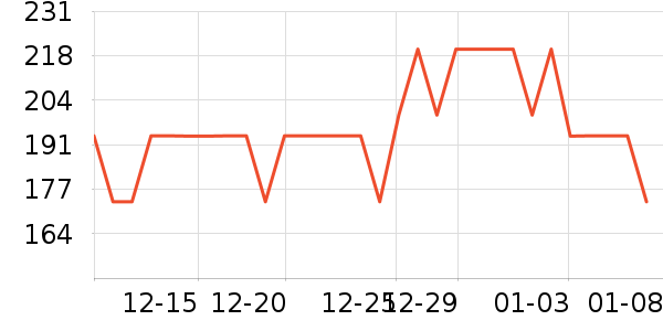 ��˹�����Һ��ʷ�۸�