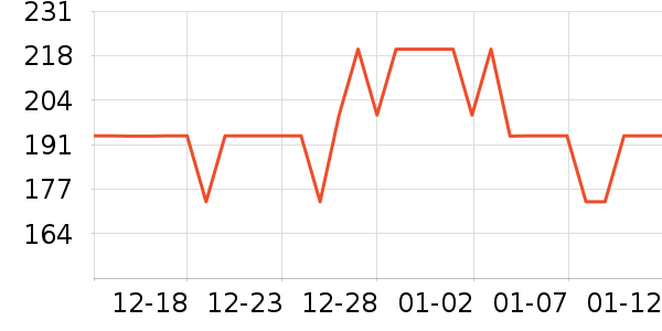 ��˹�����Һ��ʷ�۸�