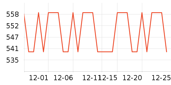 ����·����/è/���������ʷ�۸�