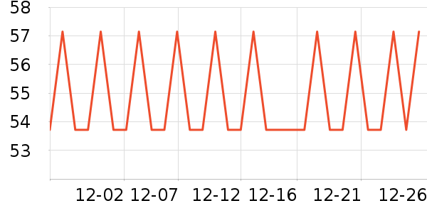 QV����/ֹ��¶��ʷ�۸�