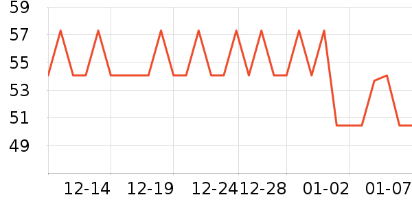 QV����/ֹ��¶��ʷ�۸�