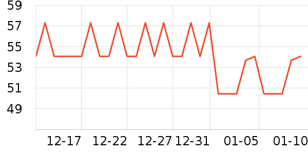 QV����/ֹ��¶��ʷ�۸�