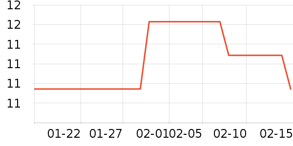 �����������ʷ�۸�