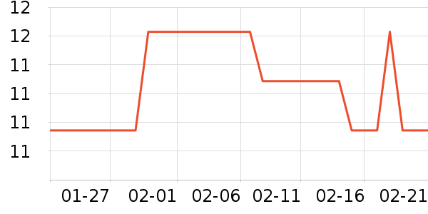 �����������ʷ�۸�