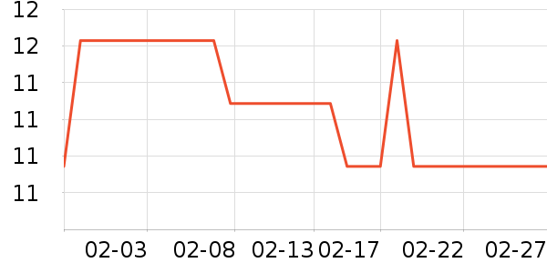 �����������ʷ�۸�