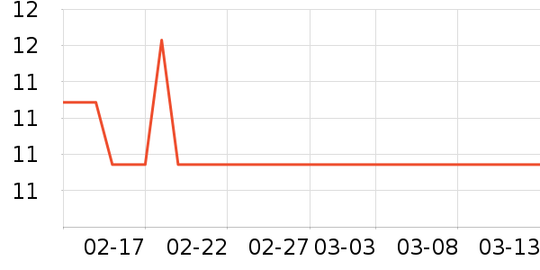 �����������ʷ�۸�