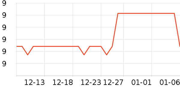 �����������ʷ�۸�