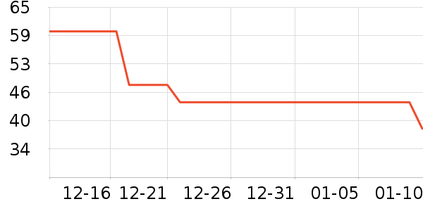 ���ഫý��ͯ����/ͯ����ʷ�۸�