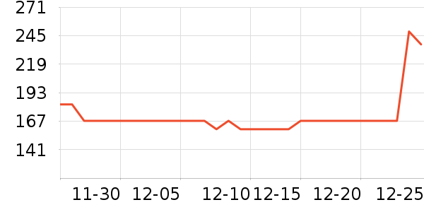 �����۷幷����ʷ�۸�