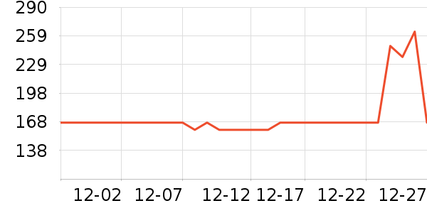 �����۷幷����ʷ�۸�