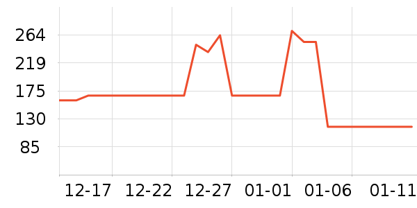 �����۷幷����ʷ�۸�