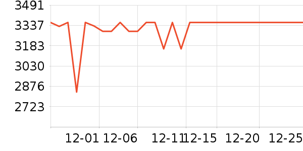 ֥���˲�����ʷ�۸�