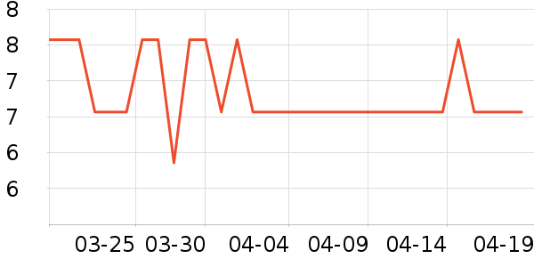 ���ͻ�ľ/ƴ����ʷ�۸�