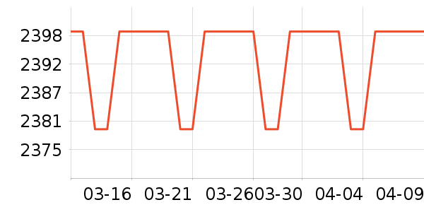 ���°�Ħ��/��Ħ����ʷ�۸�