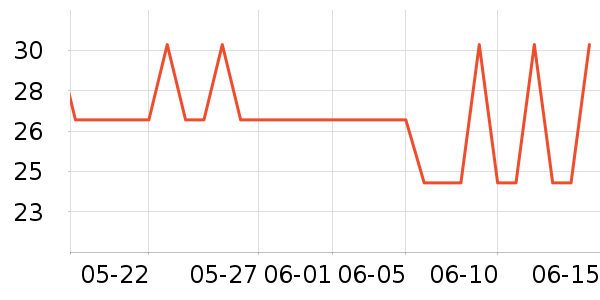 ��������綯��ˢ��ʷ�۸�
