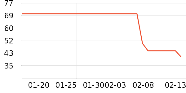 ��Ķ�����������ʷ�۸�