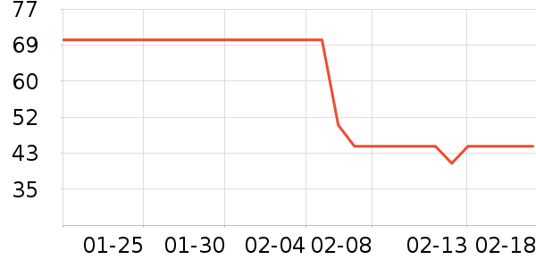 ��Ķ�����������ʷ�۸�