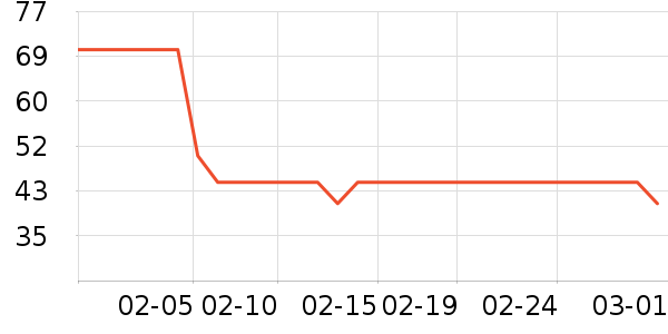 ��Ķ�����������ʷ�۸�