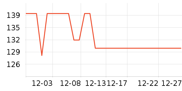 ���ռ�����ʷ�۸�