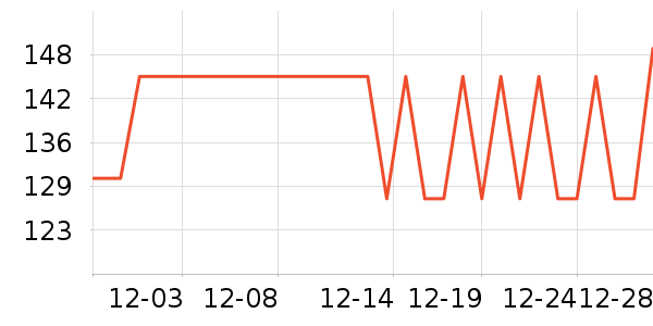 ���û�����/��Ĥ/������Ʒ��ʷ�۸�