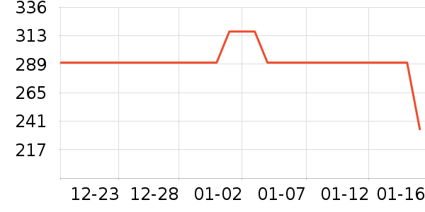 �����ġ�������ʿ�ڿ���ʷ�۸�