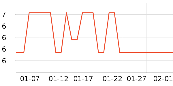 �ʽݱ����ǩ��ʷ�۸�