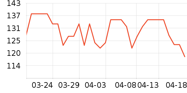 ���޳���ͯ�̷���ʷ�۸�