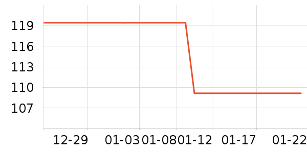 ThinkPlusU����ʷ�۸�