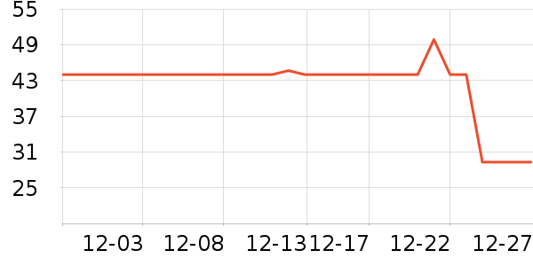 ��������˪/ױǰ����ʷ�۸�