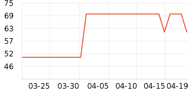 Ī������ʿ�ڿ���ʷ�۸�