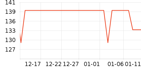 ��ҩ����Ӥ�׶�ά����/��������ʷ�۸�