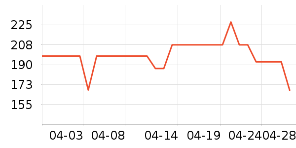 PLAYBOY����������ʿ����Ь��ʷ�۸�