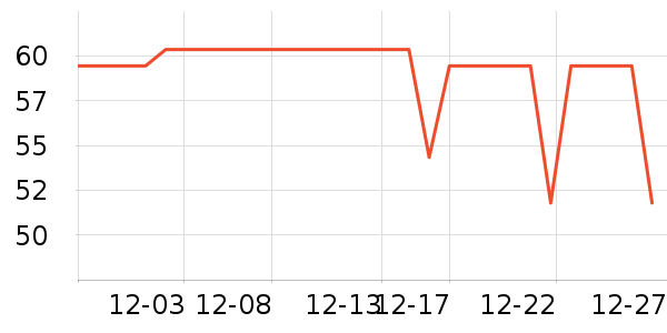 ���廤����װ��ʷ�۸�