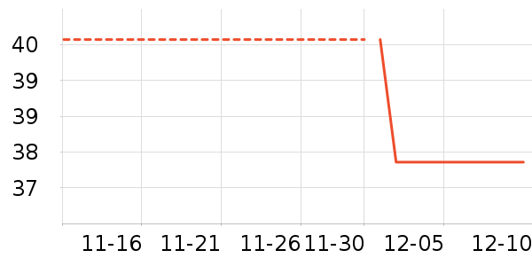 ǧ�ӻ���ʷ�۸�