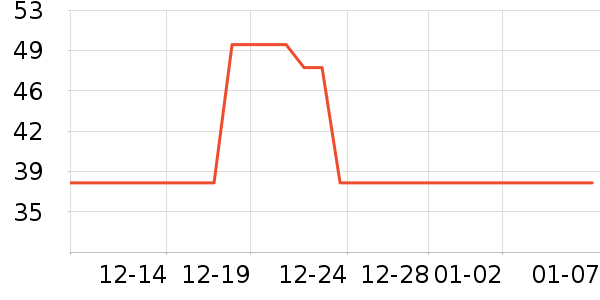 ǧ�ӻ�����������Ʒ��ʷ�۸�