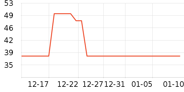 ǧ�ӻ�����������Ʒ��ʷ�۸�