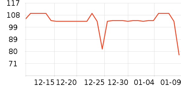 �������촲����ʷ�۸�