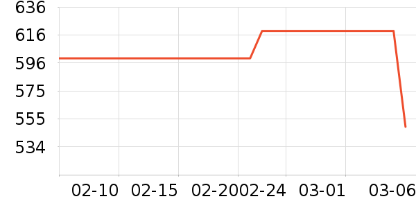 �Ϳ��˶�Ь��ʷ�۸�