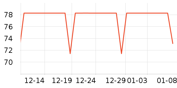 INTO YOU���ʴ���/������ʷ�۸�