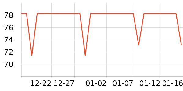 ���ʴ���/������ʷ�۸�