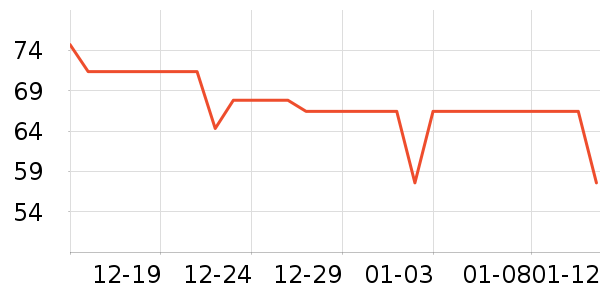 Ī������ʿ�ڿ���ʷ�۸�