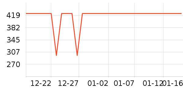 �˶�Ь��ʷ�۸�