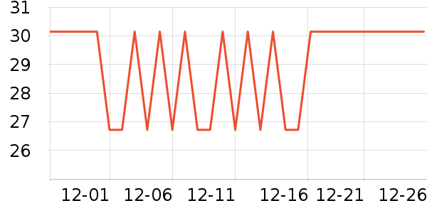 è��������ʷ�۸�