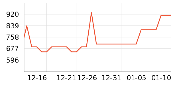 ȫ�Ѳ�����ʷ�۸�