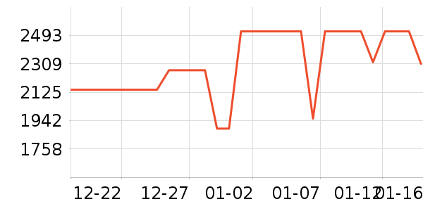 ֥���˴�����ʷ�۸�