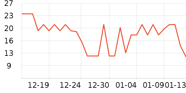 ��ϣ�ذ��Ʒ��ʷ�۸�