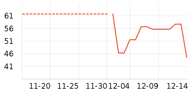 ˿����ʷ�۸�